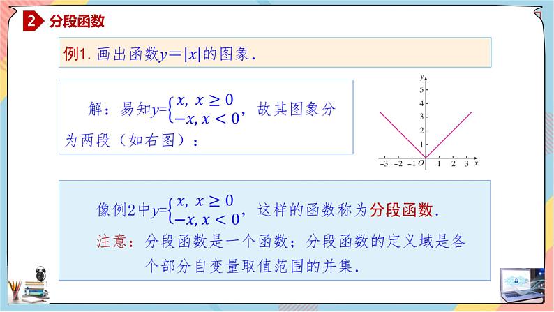 人教A版2019必修第一册3-1-2函数的概念及其表示（第二课时）课件08