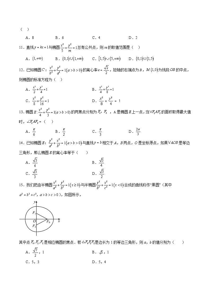 第41练 椭圆及其性质（精练：基础+重难点）原卷版第2页