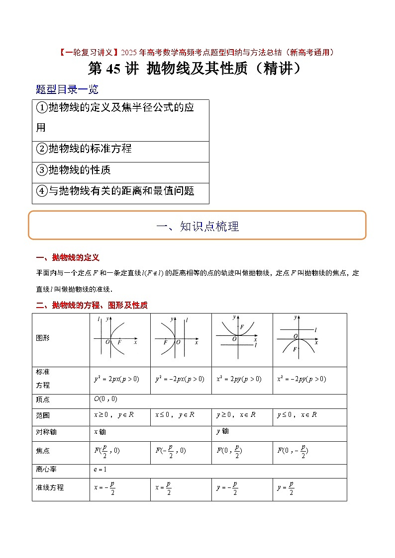 第45讲 抛物线及其性质（精讲）解析版第1页