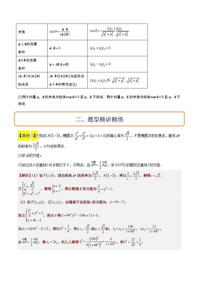素养拓展36 圆锥曲线与向量交汇问题（精讲+精练）-【一轮复习讲义】2025年高考数学高频考点题型归纳与方法总结（新高考通用）02
