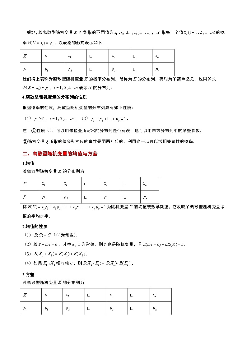 第54讲 离散型随机变量及其分布列、均值与方差（精讲）解析版第2页