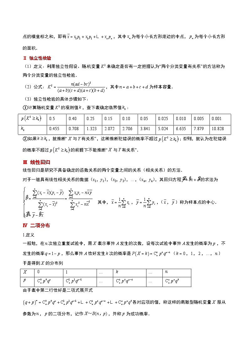 素养拓展39 概率与统计的综合问题（精讲+精练）【一轮复习讲义】2025年高考数学高频考点题型归纳与方法总结（新高考通用）02