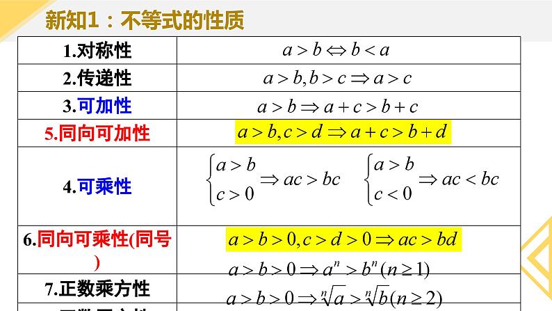 人教A版2019必修第一册2-1等式性质与不等式性质（第2课时）课件05