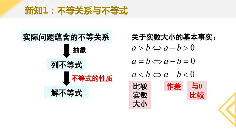 人教A版2019必修第一册2-1等式性质与不等式性质（第1课时）课件05