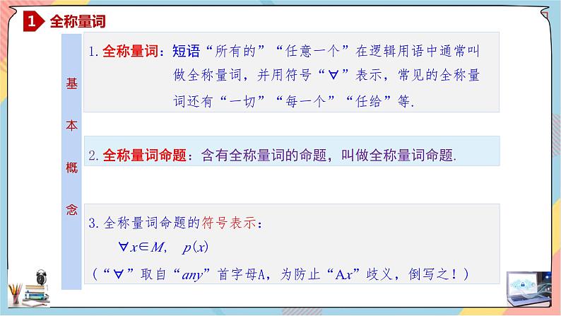 人教A版2019必修第一册1-5全称量词与存在量词（第一课时）课件05