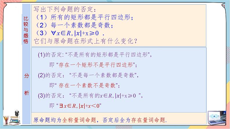 人教A版2019必修第一册1-5全称量词与存在量词（第二课时）课件04