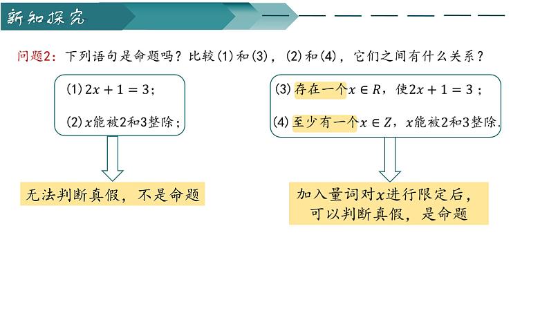 人教A版2019必修第一册1-5-1全称量词与存在量词课件06