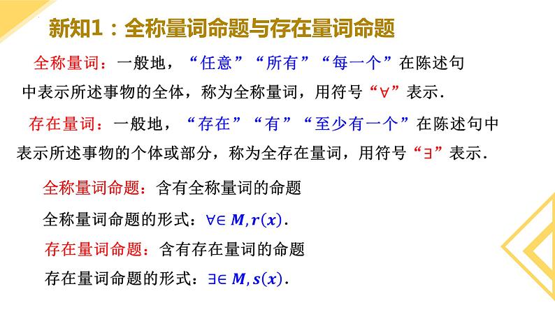 人教A版2019必修第一册1-5-1全称量词与存在量词 (2)课件04