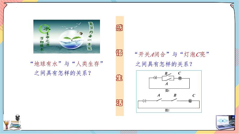 人教A版2019必修第一册1-4充分条件与必要条件（第一课时）课件03