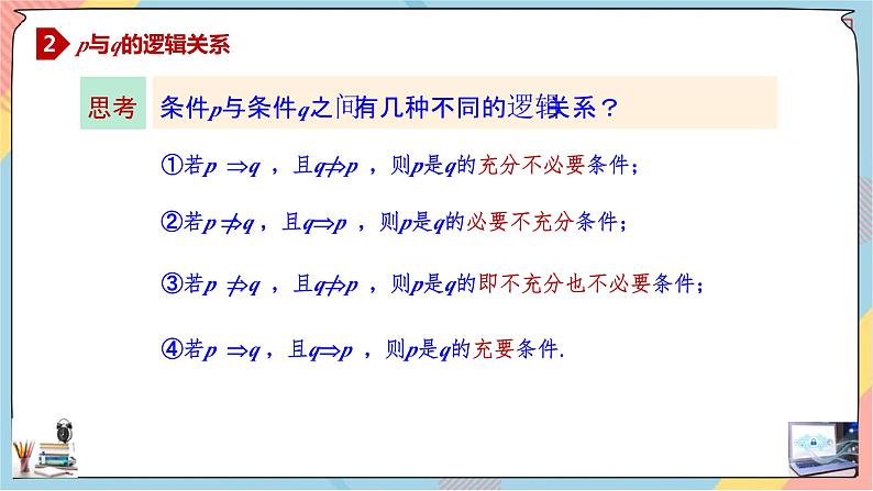 人教A版2019必修第一册1-4充分条件与必要条件（第二课时）课件05