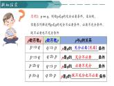 人教A版2019必修第一册1-4-2充要条件课件