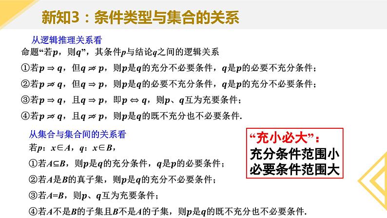 人教A版2019必修第一册1-4-2充要条件 (2)课件08