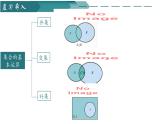 人教A版2019必修第一冊(cè)1-4-1充分條件與必要條件課件