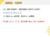 人教A版2019必修第一冊(cè)1-4-1充分條件與必要條件 (2)課件