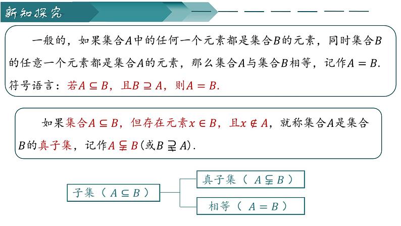 人教A版2019必修第一册1-2集合间的基本关系课件第6页