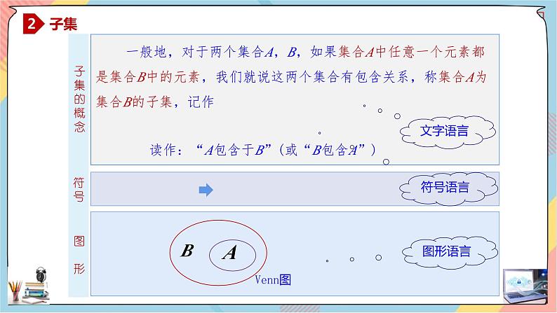 人教A版2019必修第一册1-2集合间的基本关系课件第4页