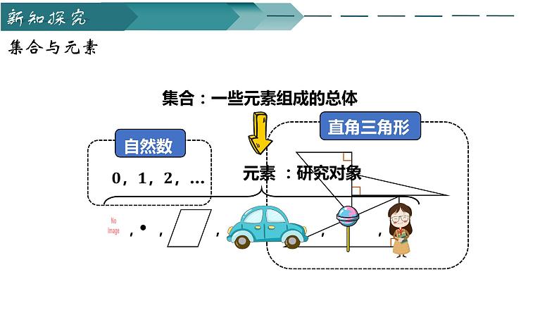 人教A版2019必修第一册1-1集合的概念1课件04