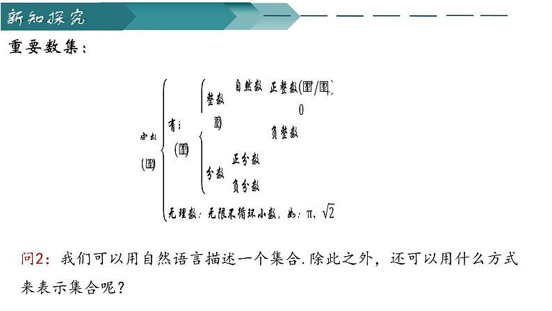 人教A版2019必修第一册1-1集合的概念1课件08