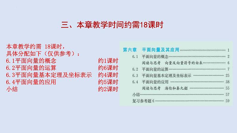人教A版2019必修第二册第六章平面向量及其应用课件第4页