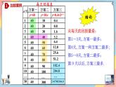 人教A版数学2019必修第一册4-4-3对数函数（第三课时）课件