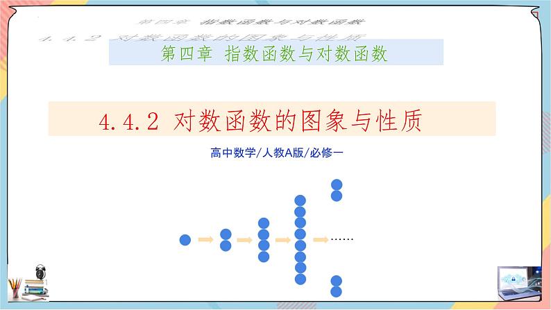 人教A版数学2019必修第一册4-4-2对数函数（第二课时）课件01