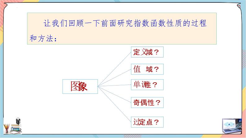 人教A版数学2019必修第一册4-4-2对数函数（第二课时）课件03