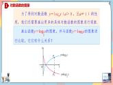 人教A版數(shù)學(xué)2019必修第一冊(cè)4-4-2對(duì)數(shù)函數(shù)（第二課時(shí)）課件