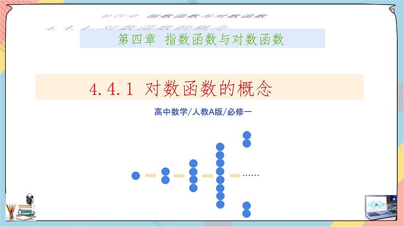 人教A版数学2019必修第一册4-4-1对数函数（第一课时）课件01
