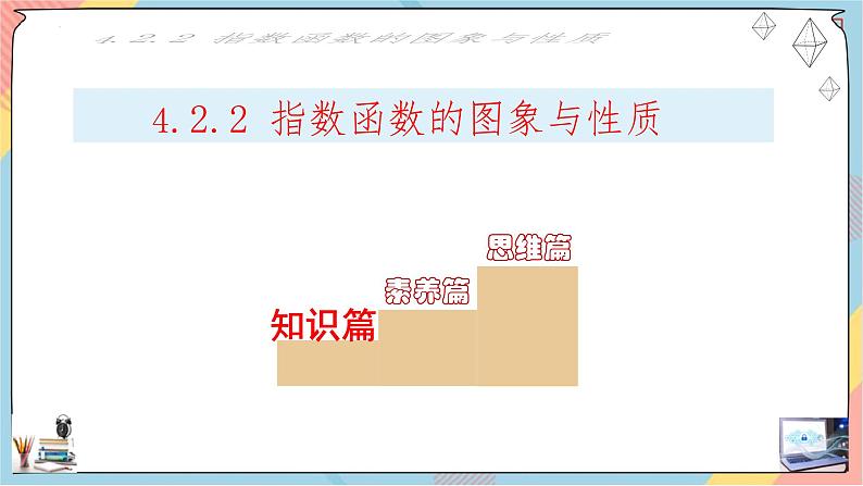 人教A版数学2019必修第一册4-2-2指数函数（第二课时）课件第2页