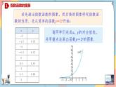 人教A版數(shù)學2019必修第一冊4-2-2指數(shù)函數(shù)（第二課時）課件