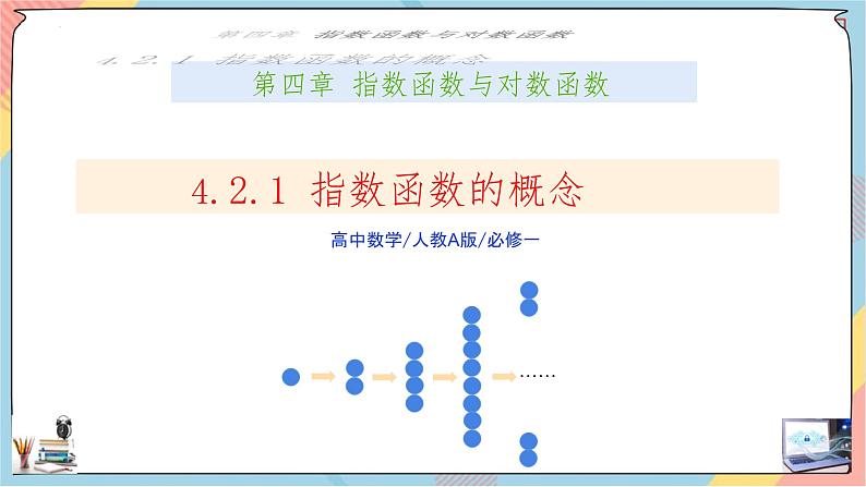 人教A版数学2019必修第一册4-2-1指数函数（第一课时）课件第1页