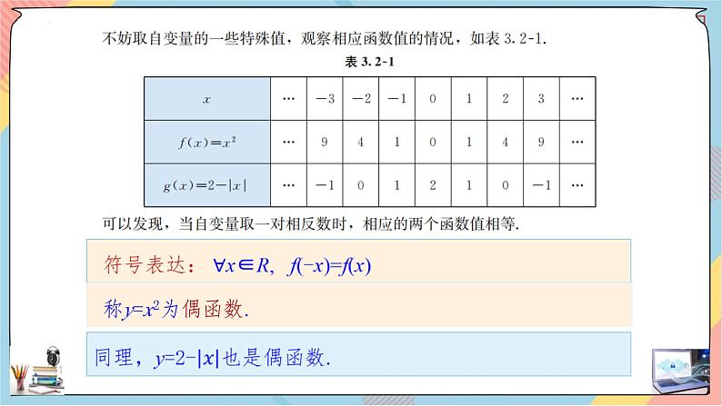 人教A版数学2019必修第一册3-2-3函数的奇偶性课件04