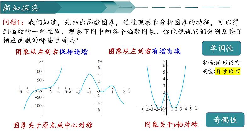 人教A版数学2019必修第一册3-2-1单调性与最大（小）值第一课时课件03