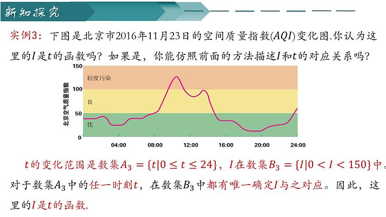 人教A版数学2019必修第一册3-1-1函数的概念课件08