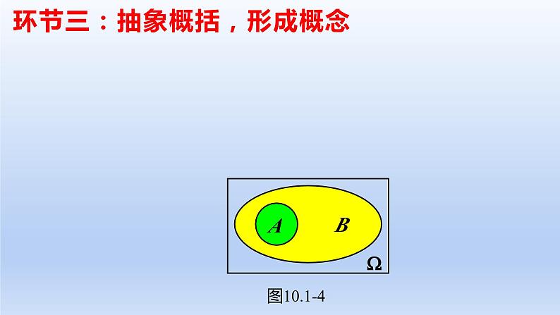 人教A版2019必修第二册10-1-2事件的关系和运算课件05