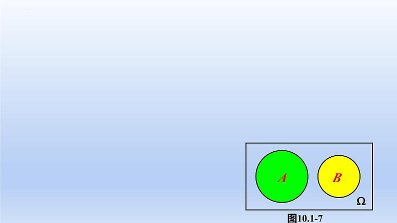 人教A版2019必修第二册10-1-2事件的关系和运算课件08