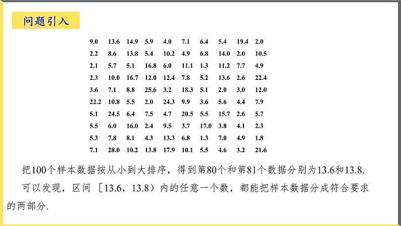 人教A版2019必修第二册9-2-2总体百分数的估计课件第4页