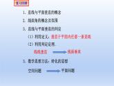 人教A版2019必修第二册8-6-3平面与平面垂直（第1课时）平面与平面垂直的判定课件