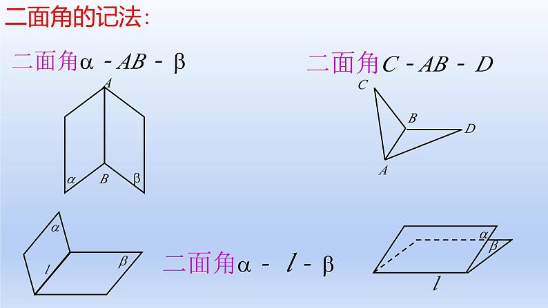 人教A版2019必修第二册8-6-3平面与平面垂直（第1课时）平面与平面垂直的判定课件06