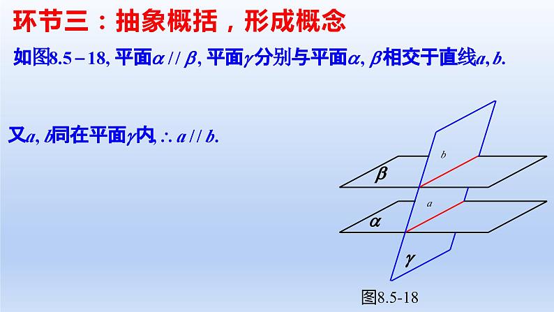 人教A版2019必修第二册8-5-3平面与平面平行（第2课时）平面与平面平行的性质课件第5页