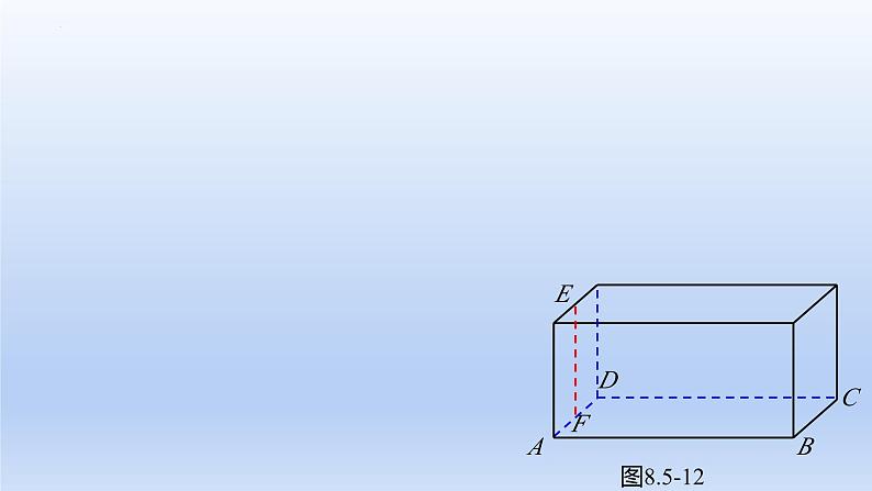 人教A版2019必修第二册8-5-3平面与平面平行（第1课时）平面与平面平行的判定课件第6页