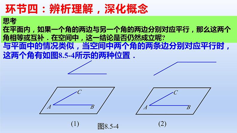 人教A版2019必修第二册8-5-1直线与直线平行课件第7页