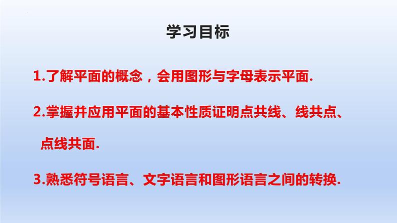人教A版2019必修第二册8-4-1平面课件第2页