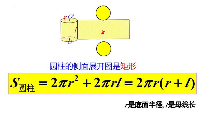 人教A版2019必修第二册8-3-2圆柱、圆锥、圆台、球的表面积和体积课件第4页