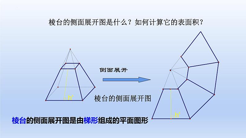 人教A版2019必修第二册8-3-1棱柱、棱锥、棱台的表面积和体积课件第7页