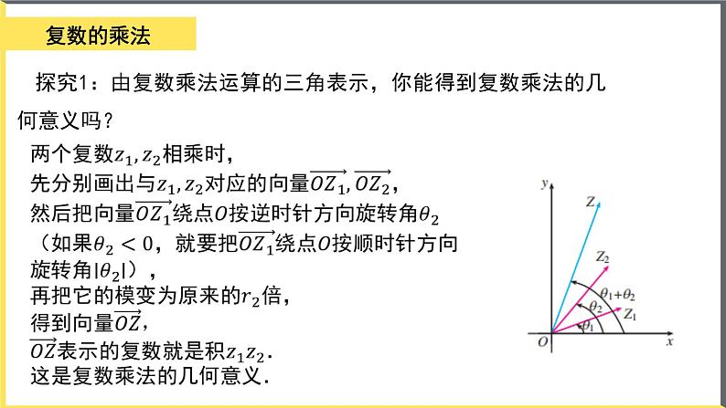 人教A版2019必修第二册7-3-2复数乘、除运算的三角表示及其几何意义课件04