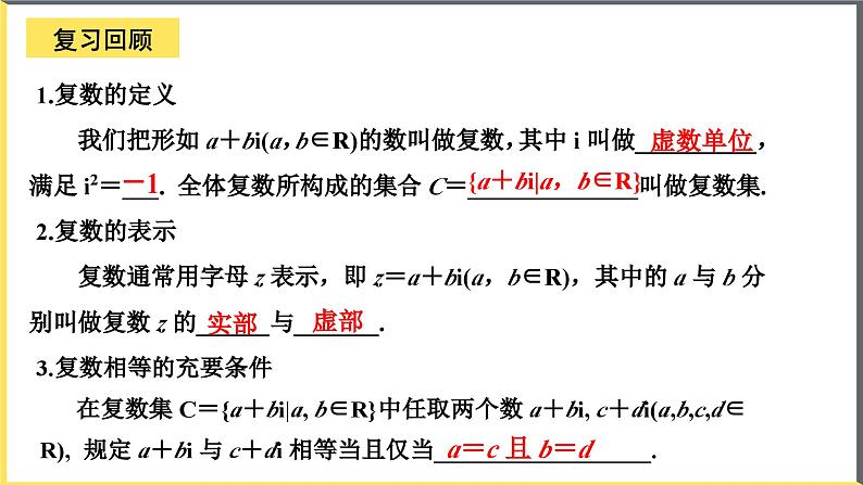 人教A版2019必修第二册7-1-2复数的几何意义课件第2页