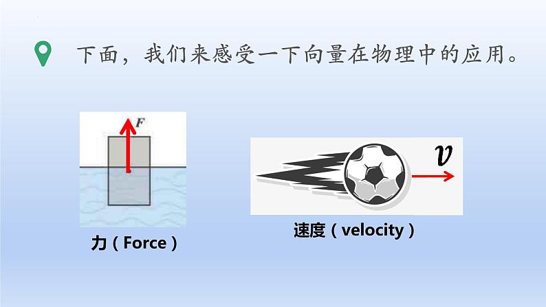 人教A版2019必修第二册6-4-2向量在物理中的应用举例课件05