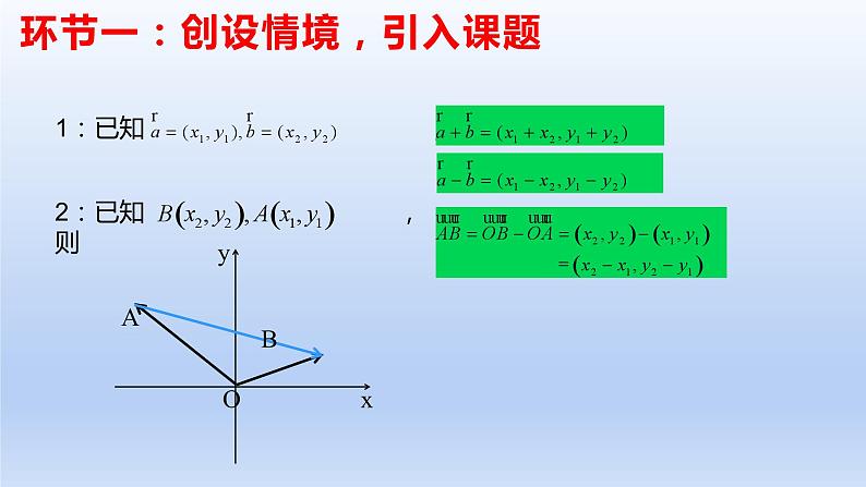 人教A版2019必修第二册6-3-4平面向量数乘运算的坐标表示课件第3页