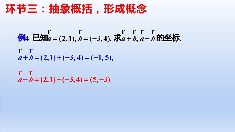 人教A版2019必修第二册6-3-3平面向量加、减运算的坐标表示课件第5页